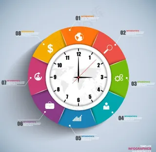 彩色时钟图表图片