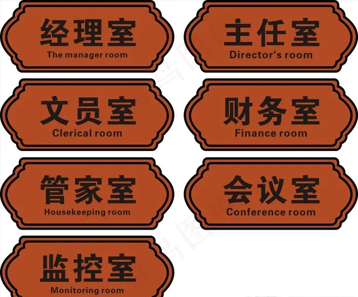 科室牌图片cdr矢量模版下载