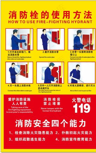 消防栓使用方法图片