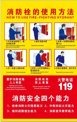 消防栓使用方法图片