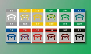 跆拳道腰带级别图片