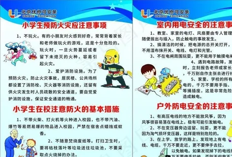 防火防电宣传展板图片