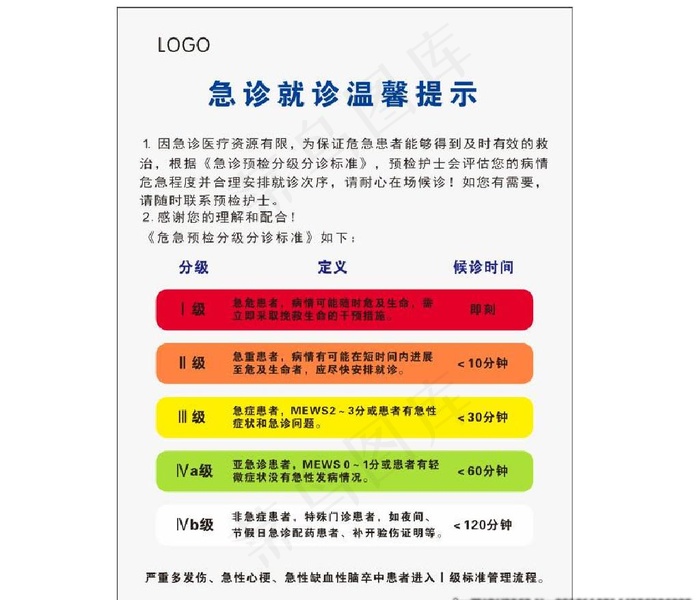 医院急诊温馨提示图片cdr矢量模版下载