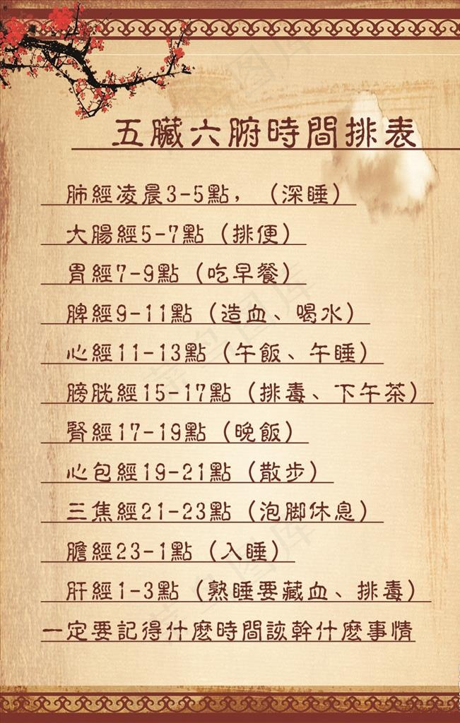 五脏六腑时间表图片(2362X3543(DPI:100))psd模版下载