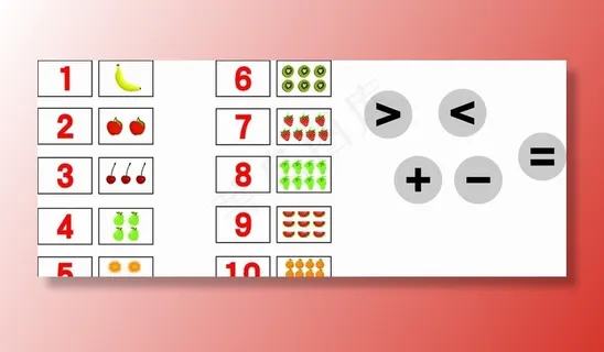 幼儿园数字卡片图片