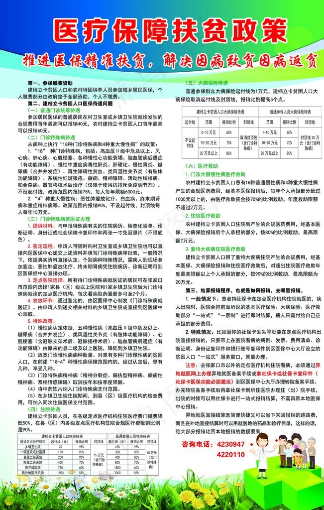 医疗保障扶贫政策图片psd模版下载
