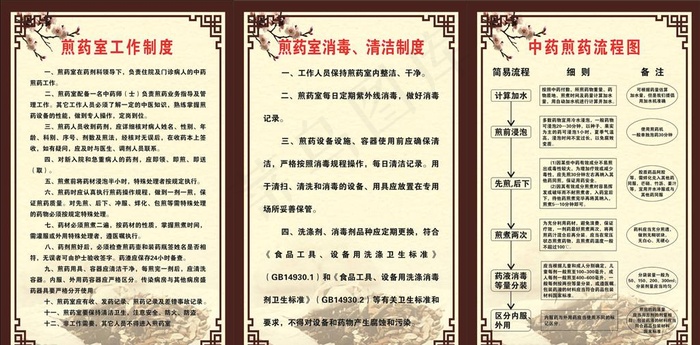 中药房制度图片cdr矢量模版下载