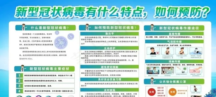 新型冠状病毒感染的肺炎如何预防图片cdr矢量模版下载