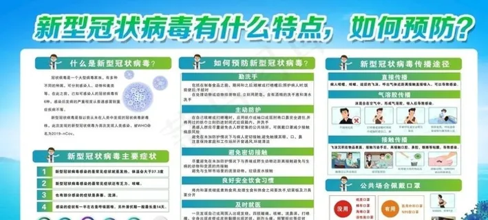 新型冠状病毒感染的肺炎如何预防图片