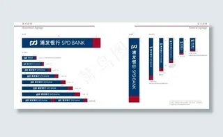 浦发银行各比例标志图片