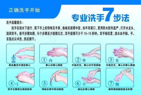 专业洗手七步法图片