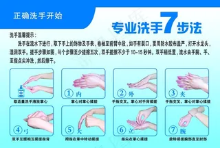 专业洗手七步法图片