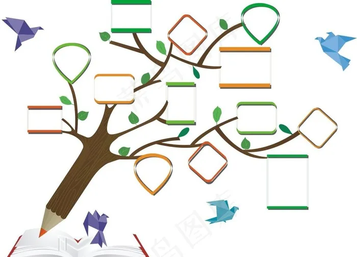 卡通照片墙图片cdr矢量模版下载