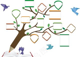 卡通照片墙图片