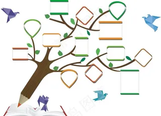 卡通照片墙图片