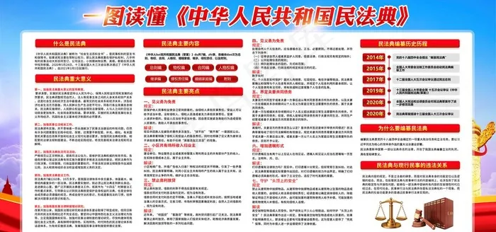 民法典图片(6614X3307(DPI:150))psd模版下载