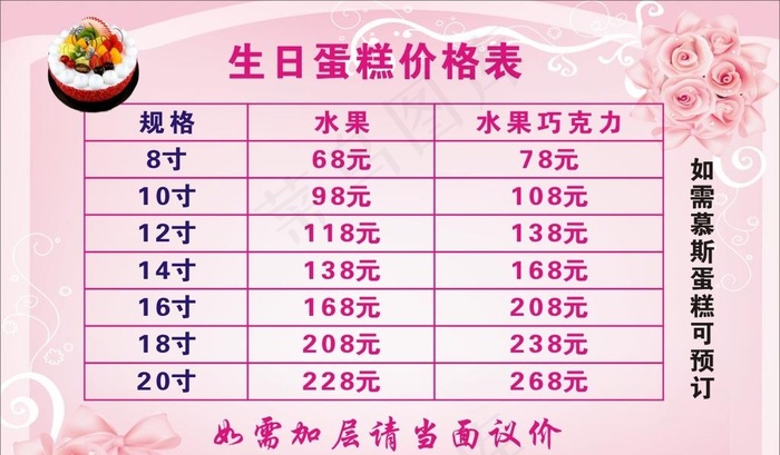 生日蛋糕价格表图片