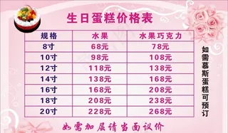 生日蛋糕价格表图片