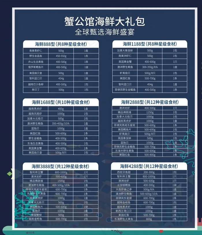 海鲜报价单图片psd模版下载