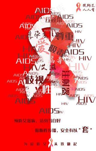 艾滋病图片