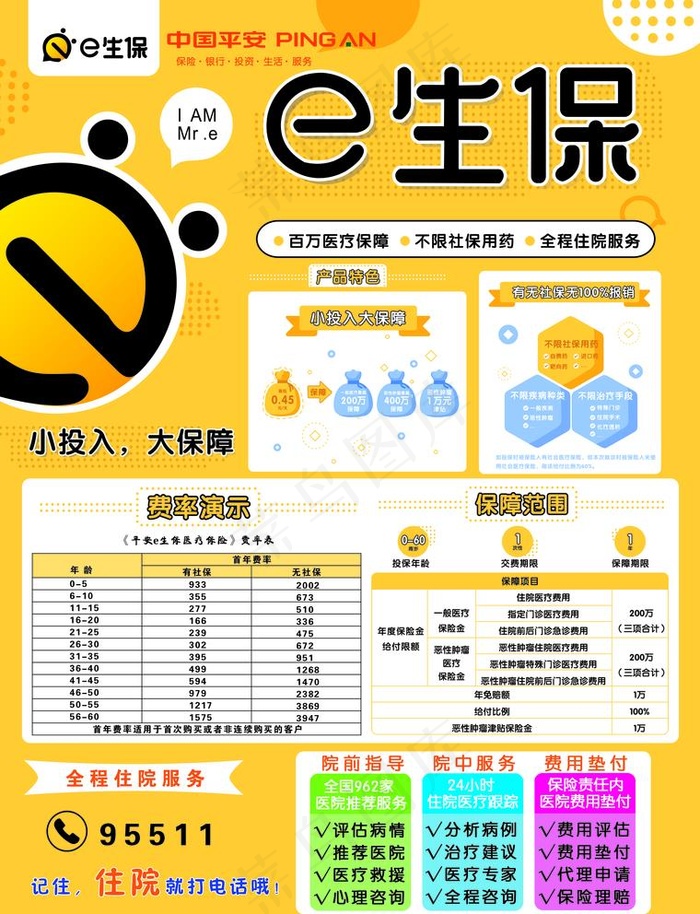 平安保险   平安e生保图片psd模版下载