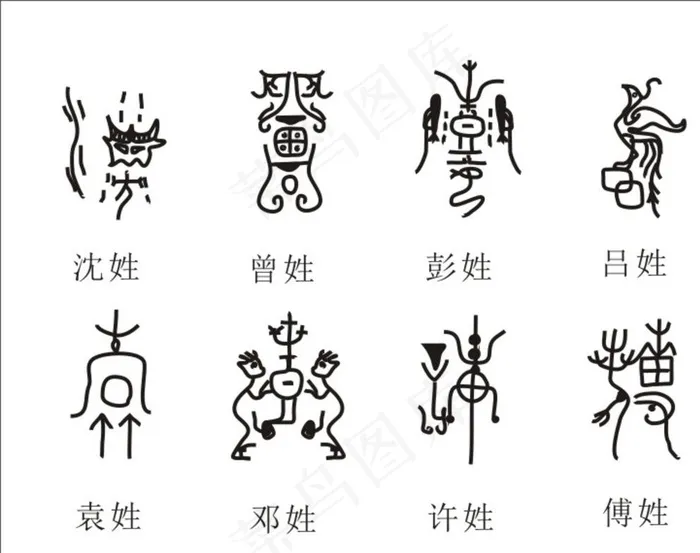 矢量姓氏古文图片cdr矢量模版下载