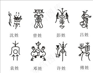 矢量姓氏古文图片