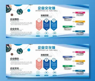 企业文化墙图片