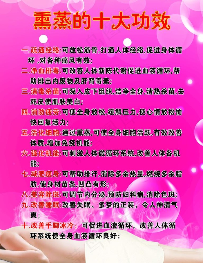 熏蒸图片(4724X6299(DPI:200))psd模版下载