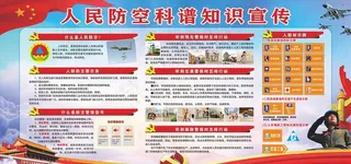 人民防空科谱知识宣传图片