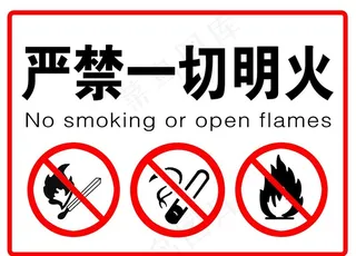 严禁一切明火图片