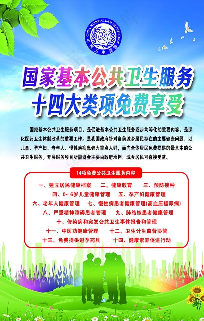 国家基本公共服务十四项图片psd模版下载