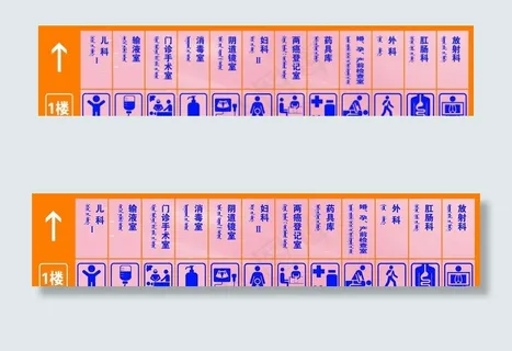 楼层指引图图片