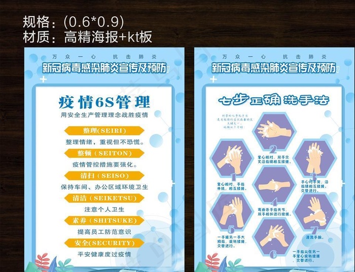 新型冠状病毒预防图片(3000X1500)cdr矢量模版下载