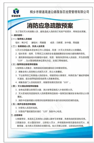消防应急疏散预案展板图片