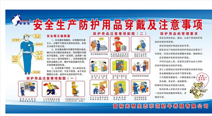 安全生产防护用品穿戴及注意事项图片cdr矢量模版下载