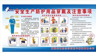 安全生产防护用品穿戴及注意事项图片