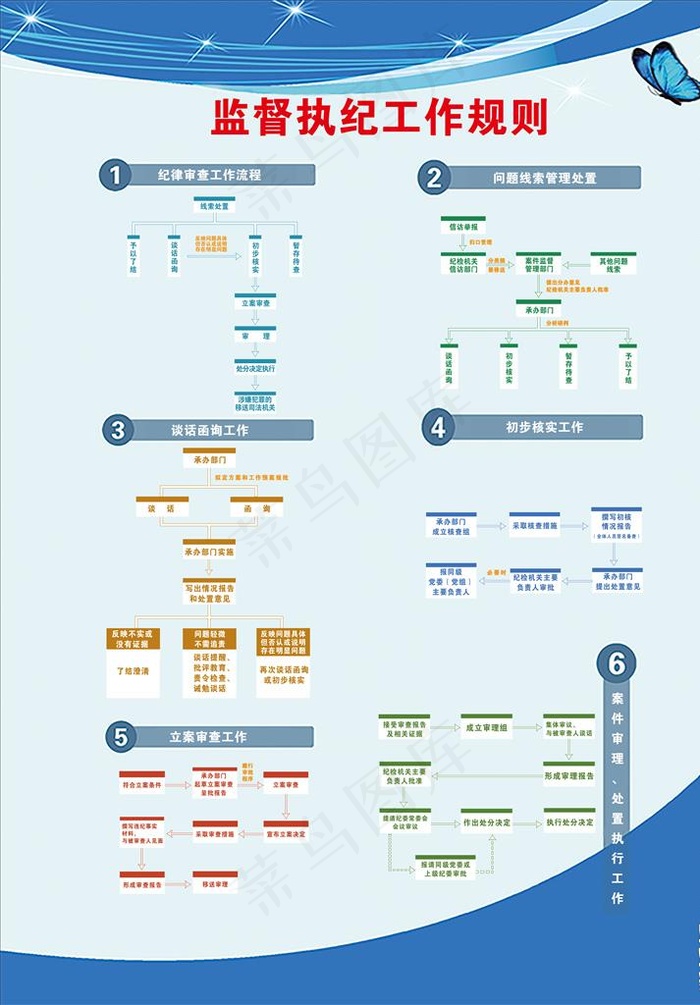 监督执纪工作规则图片psd模版下载