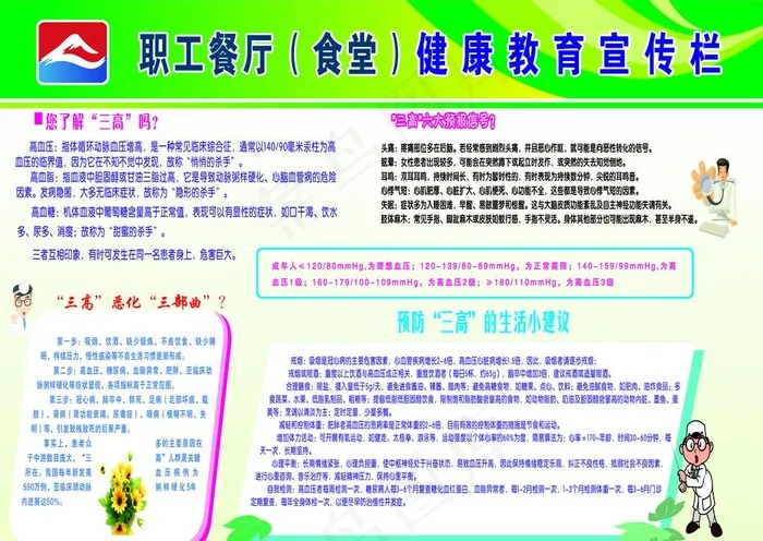 健康知识 宣传栏  三高图片psd模版下载