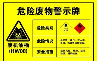 危险废物警示牌图片