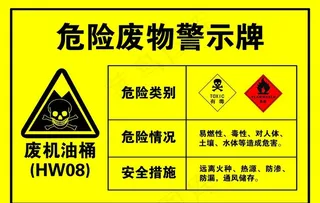 危险废物警示牌图片