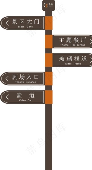 路标牌 指路牌 旅游 导视牌图片