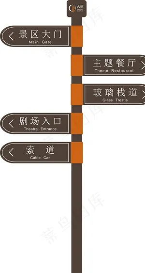 路标牌 指路牌 旅游 导视牌图片