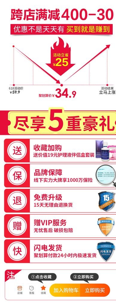 淘宝详情页图片psd模版下载