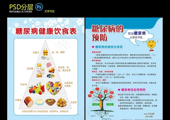 糖尿病彩页图片psd模版下载