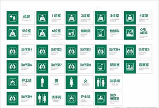 医院科室牌图片
