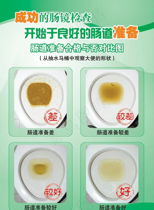 肠道准备合格与否对比图(肠镜检查)图片(2480X3508(DPI:300))psd模版下载