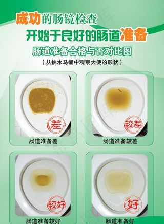 肠道准备合格与否对比图(肠镜检查)图片