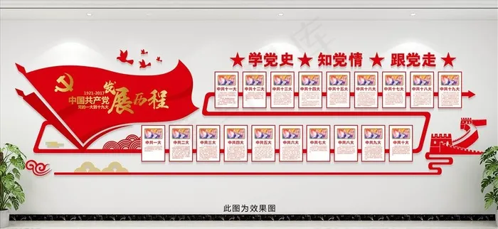 *发展历程图片cdr矢量模版下载