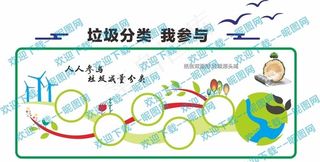 垃圾分类 我参与 背景板 造型图片